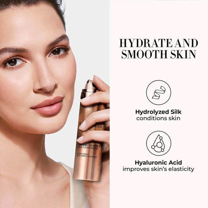 LUMINESS Silk Airbrush Spray Foundation (040-Medium) – Buildable Coverage, Hydration & Long-Lasting Finish