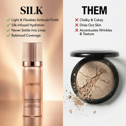LUMINESS Silk Airbrush Spray Foundation 2-PC Kit – Buildable Coverage, Hydration, Humidity Resistant, Light Fair