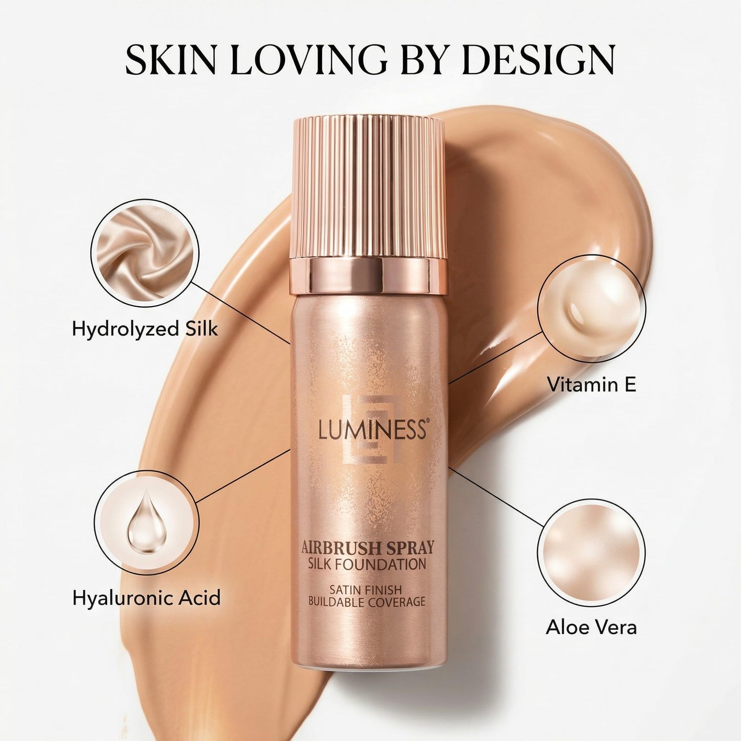 LUMINESS Silk Airbrush Foundation Kit – Buildable Coverage, Hydration & Humidity-Resistant (Warm)