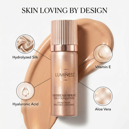 Luminess Silk Airbrush Spray Foundation Kit — Buildable Coverage, Hydrating Formula, Humidity-Resistant | Medium Warm