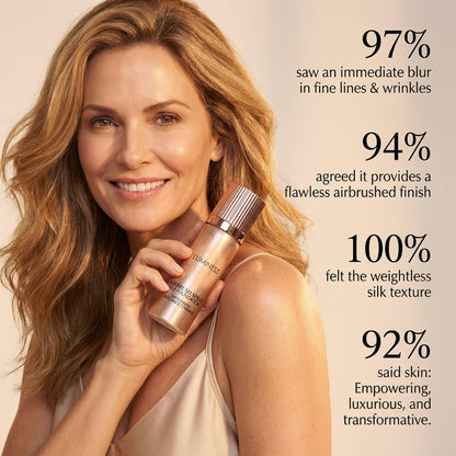 Luminess Silk Airbrush Spray Foundation Kit — Buildable Coverage, Hydrating Formula, Humidity-Resistant | Medium Warm