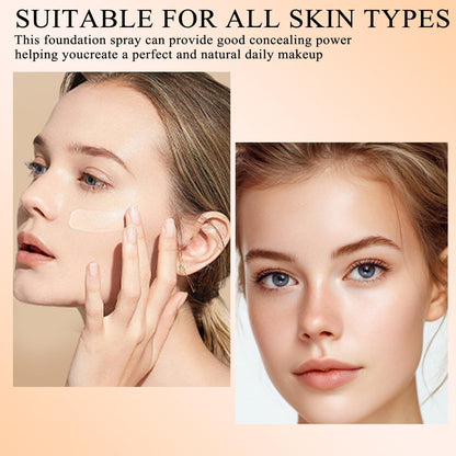 Lumiyou Airbrush Makeup Foundation Spray | Flawless Buildable Coverage, Long-Lasting & Breathable (NUDE)