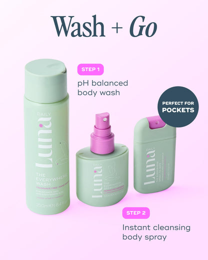 Luna Daily Fragrance-Free Feminine Wash | pH-Balanced Cleanser for Sensitive Skin | 250 ml