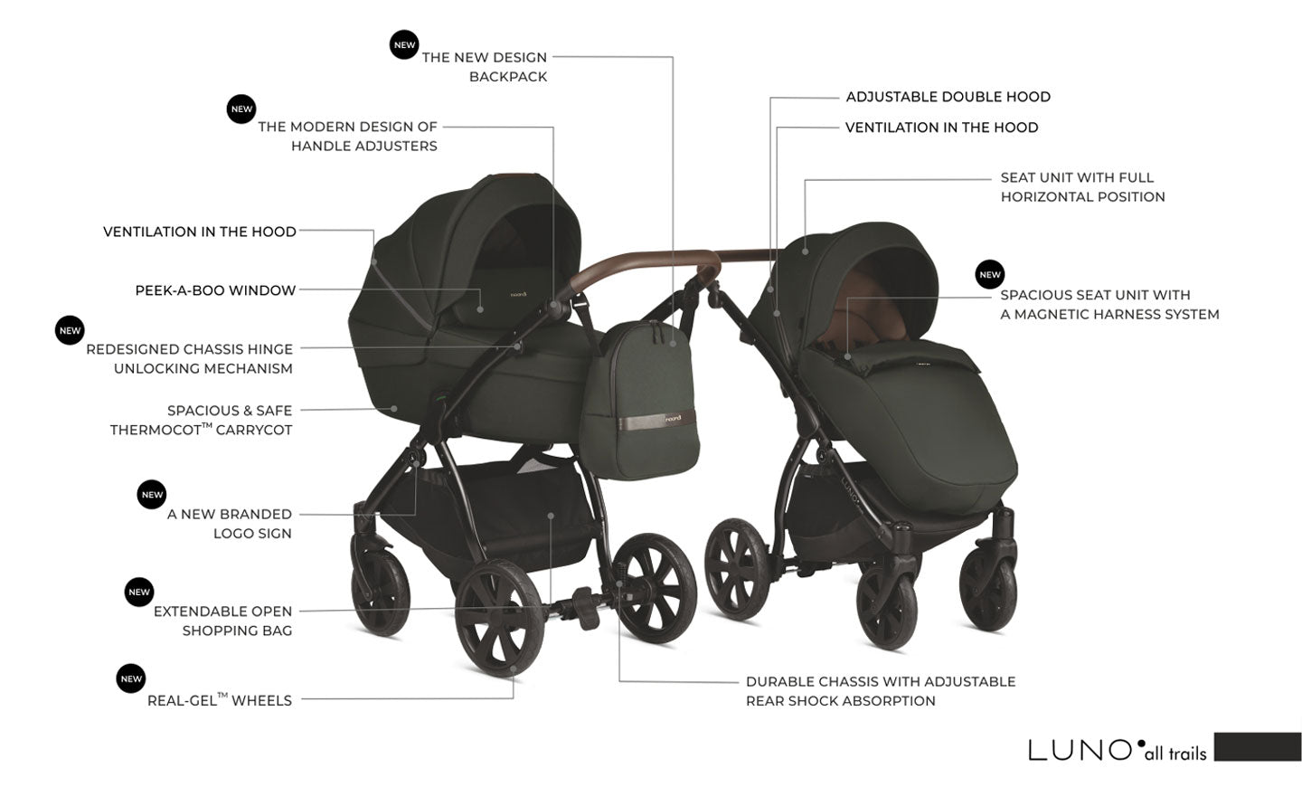 Noordi Luno All Trails 2in1, Ocean Blue