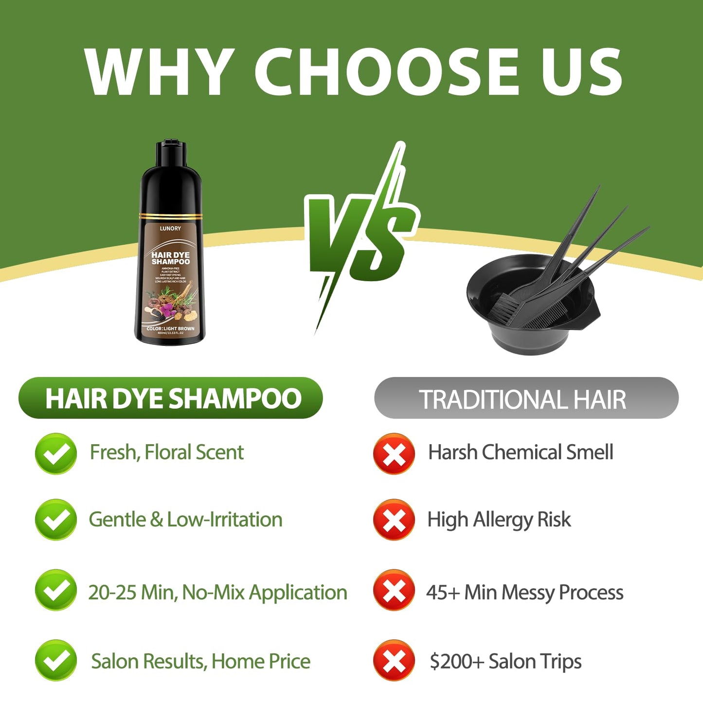Lunory Light Brown Hair Dye Shampoo – 3-in-1 Color, Ammonia-Free & Paraben-Free