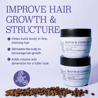 L Luseta Biotin B-Complex Hair Mask – Growth & Strength, 16.9 oz