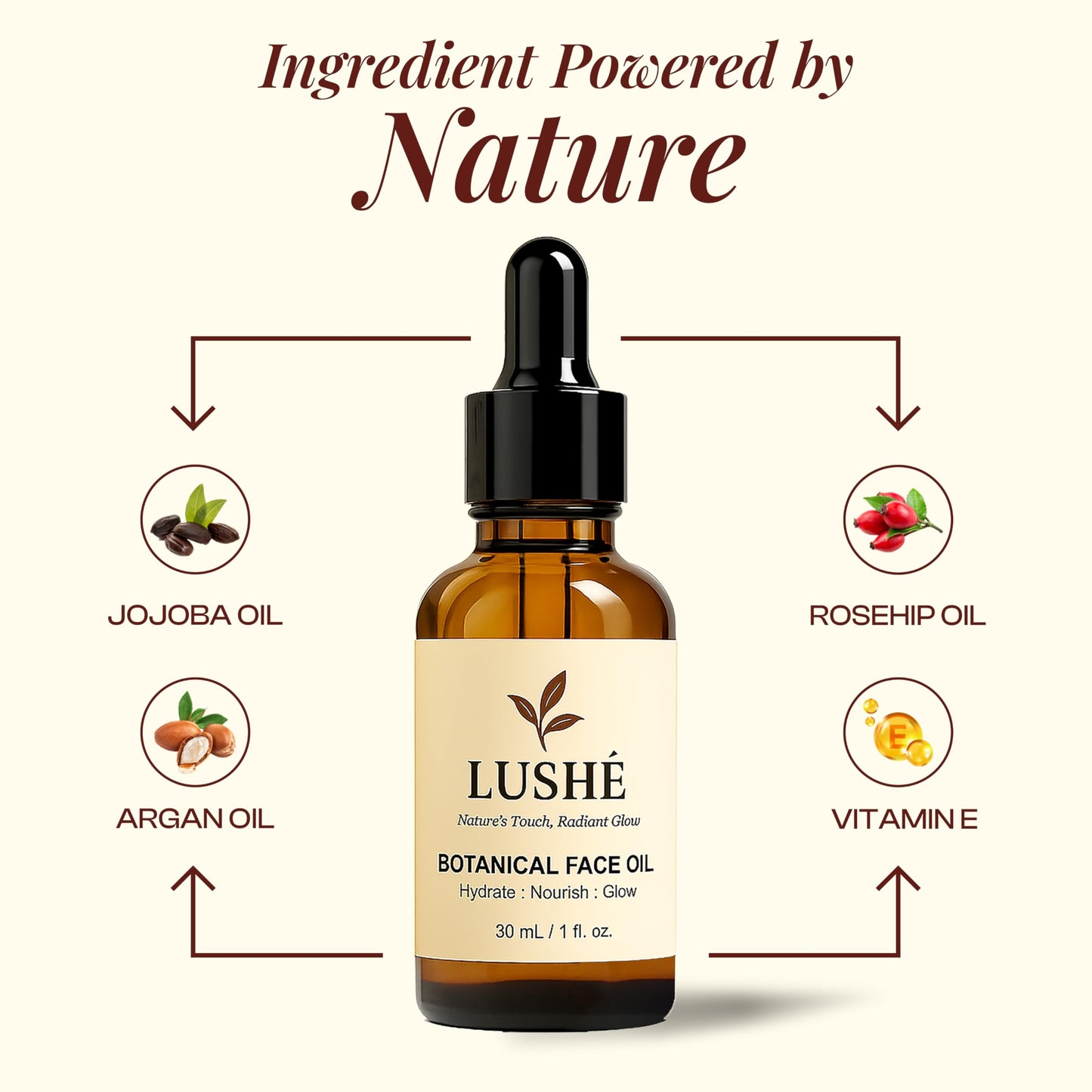 LusheCare Vitamin E Face Oil – Jojoba, Rosehip & Argan, 1 oz