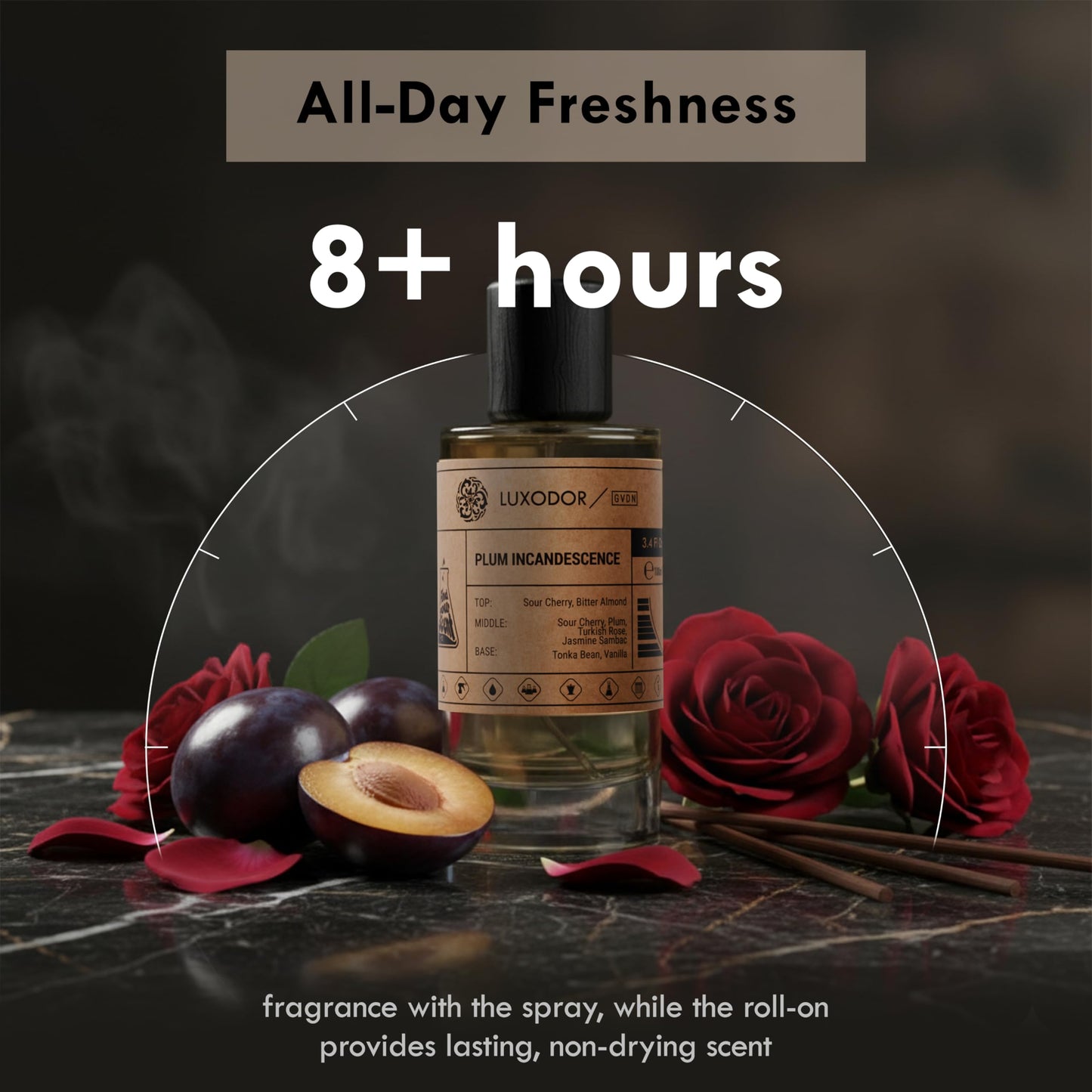 Luxodor Plum Incandescence — Lost Cherry Inspired Unisex Perfume, 100 ml + 10 ml Roll-On Oil
