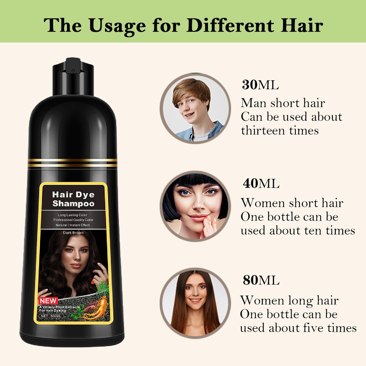 Lymznus Instant Dark Brown Hair Dye Shampoo — 3-in-1 Color, Cleanse & Condition (17.6 oz)