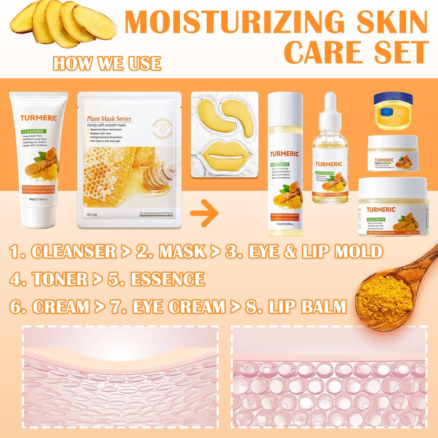 LZYLLS 11PCS Turmeric Skincare Set | Turmeric Face Wash, Eye Cream, Toner, Serum, Lip Balm & Honey Masks