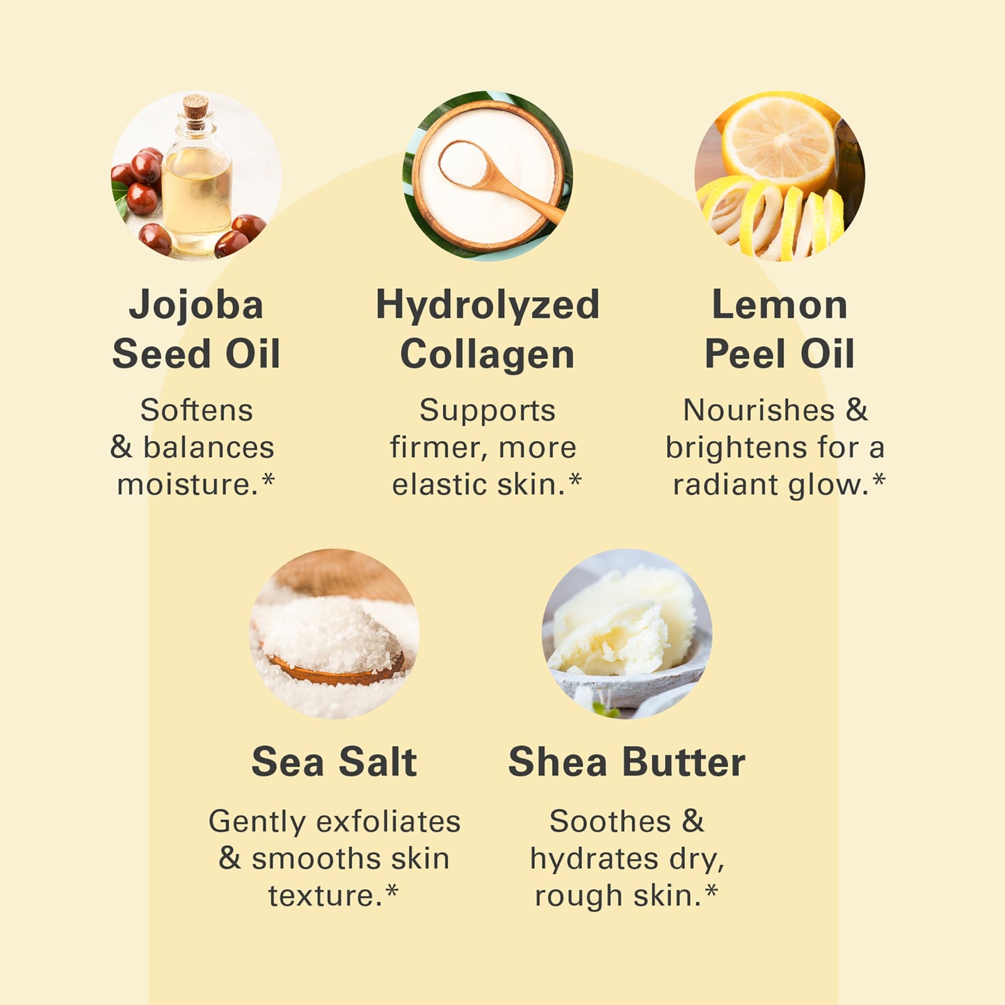 M3 Naturals Anti-Cellulite Scrub — Tightening, Firming & Moisturizing Skin