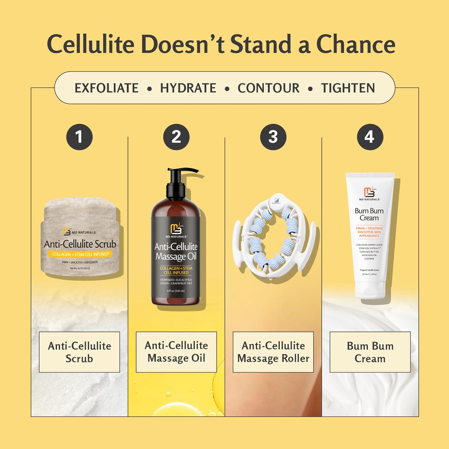 M3 Naturals Anti-Cellulite Scrub — Tightening, Firming & Moisturizing Skin