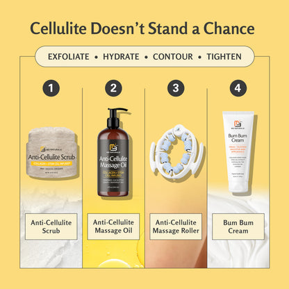 M3 Naturals Anti-Cellulite Scrub — Tightening, Firming & Moisturizing Skin