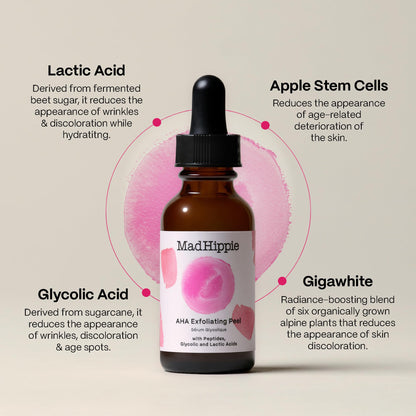 Mad Hippie AHA Exfoliating Peel – Lactic & Glycolic Acids, Goji Berry, Peptides, Hyaluronic Acid & Niacinamide, 1.02 oz