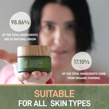 MADAMUA Detox Antioxidant Moisturizer Face Cream – Organic Daily Hydration for Dry Skin