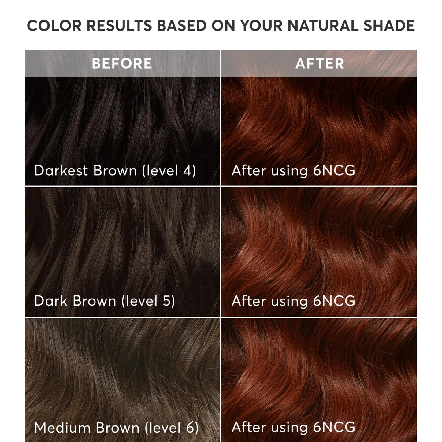 Madison Reed Radiant Hair Color Kit 6NCG - Medium Golden Red with Copper Tones Sardinia Red - 2 Pack