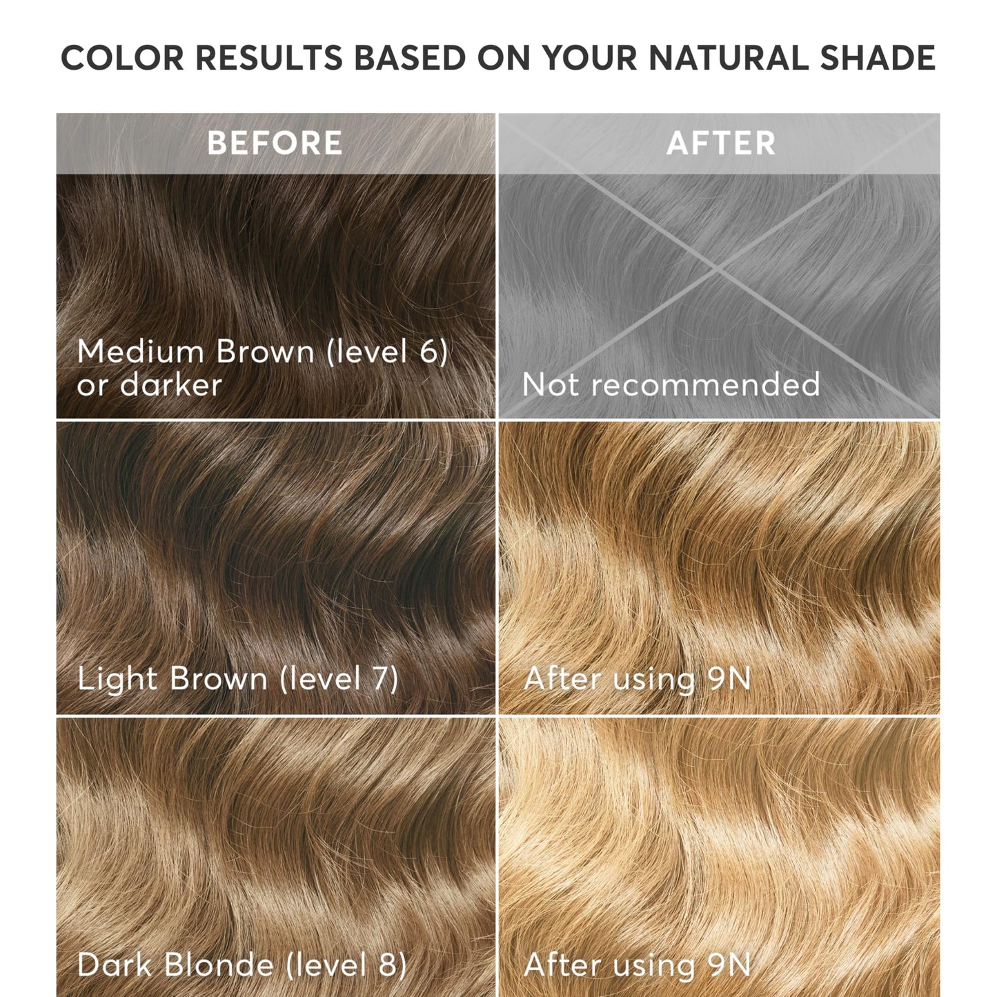 Madison Reed Radiant Color Kit 9N Medium Neutral Blonde (Nocera Blonde) – 2 Pack