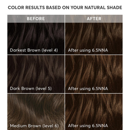Madison Reed Radiant Color Kit 6.5NNA Medium Neutral Brown (Sondrio) – 2 Pack