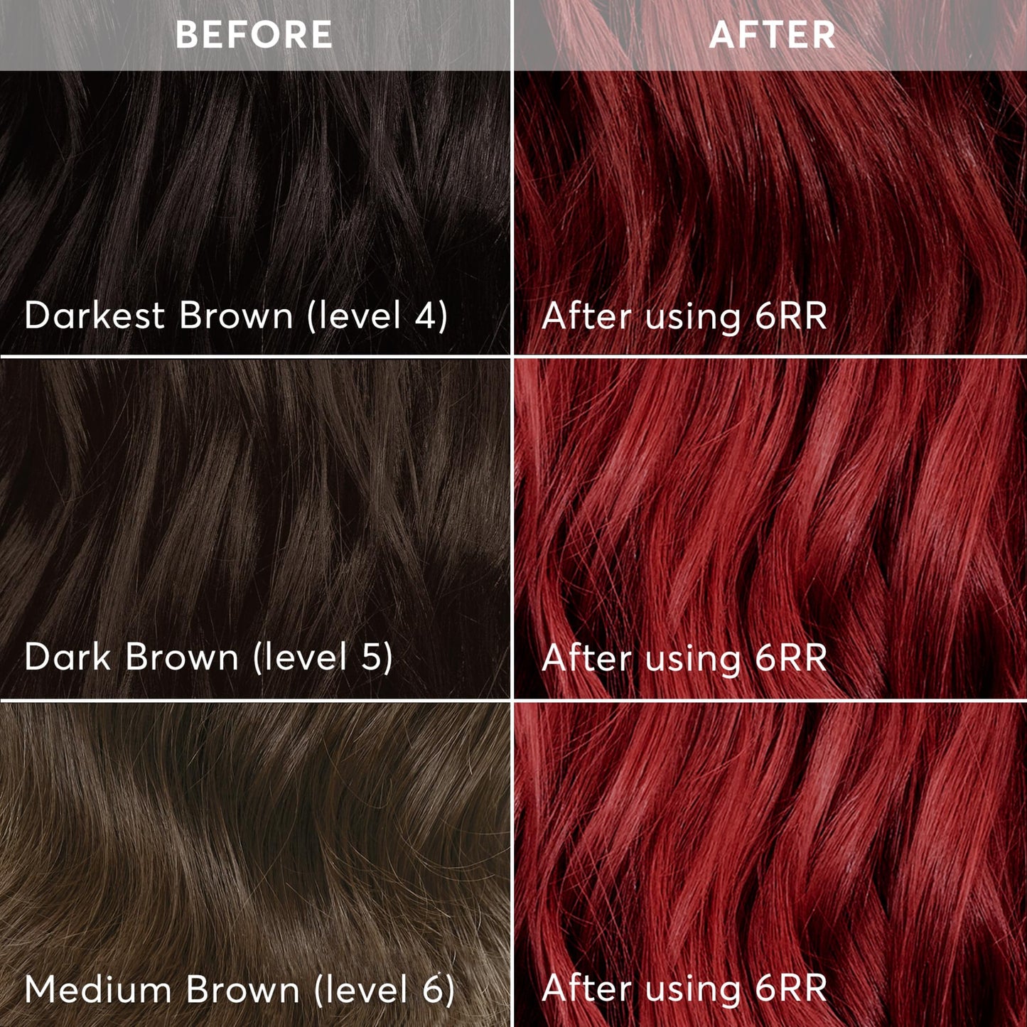 Madison Reed Radiant Color Kit - 6RR Medium Vibrant Cayenne Red (Savona Scarlet) | PPD-Free & Ammonia-Free, 2 Pack