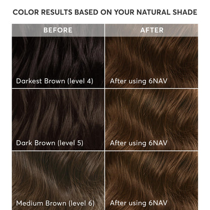 Madison Reed Radiant Hair Color Kit - 6NAV Medium Cool Brown (Siena) - PPD-Free & Ammonia-Free, 2 Pack