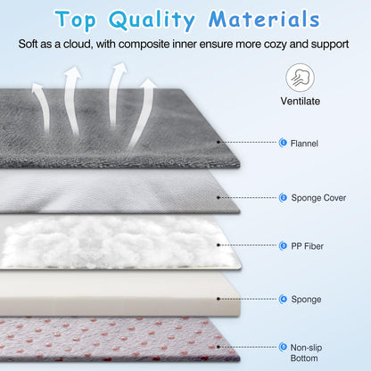 Magic Dog Super Soft Large Dog Bed – 39-Inch Orthopedic Foam Bed with Anti-Slip Bottom, Removable Washable Cover (Grey)