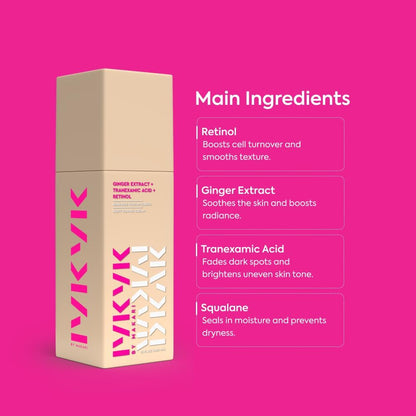 IYKYK by Makari Skin Goals Skincare Kit | Ginger Soap, Retinol Lotion & AHA + Niacinamide Serum | Vegan