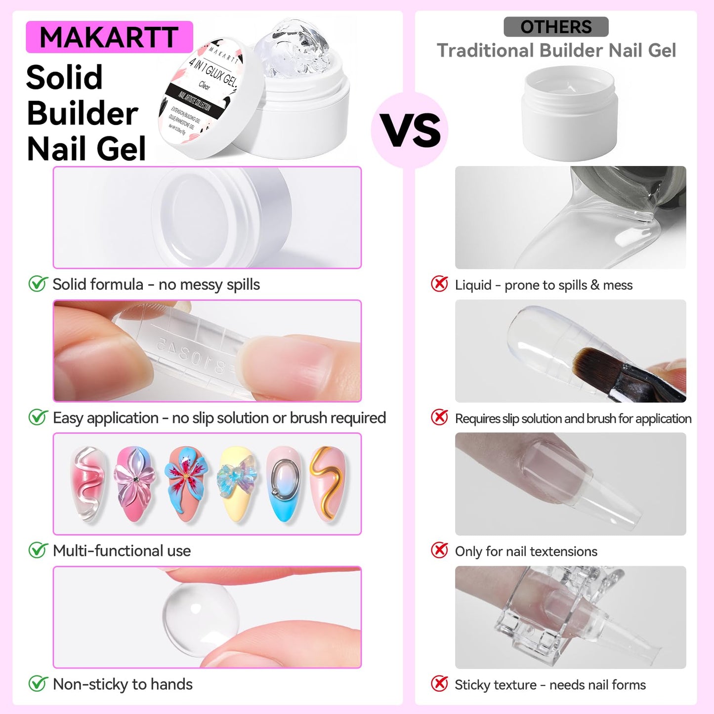 Makartt 3D Gel Nail Art: 4 in 1 Clear Builder Gel for Nail Extensions & 3D Nail Art (2 x 15ml)