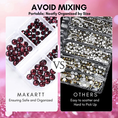 Makartt Dark Purple Rhinestones – Flatback Amethyst Crystal for Nail Art & DIY Crafts | 1110 Pcs