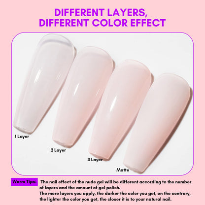 Makartt Gel Nail Polish Set – 6 Colors (8ml) Nude, Jelly Pink & Milky White for DIY Manicure