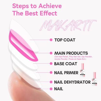 Makartt Nail Dehydrator & Primer Set Acid Free HEMA Free 15ml