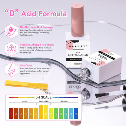 Makartt Nail Dehydrator & Primer Set Acid Free HEMA Free 15ml