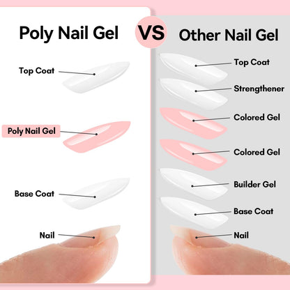 Makartt Poly Nail Gel Set — 4 Fall Colors for Extensions, Overlays & 3D Nail Art