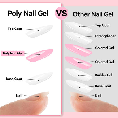 Makartt Poly Nail Gel Set - 4 Colors for Strong Builder Gel, Nail Extensions & Overlays