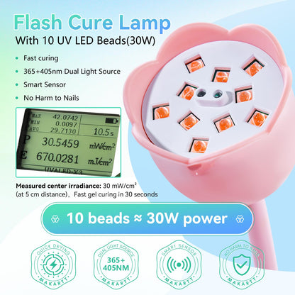 Makartt UV Nail Lamp Pink | Fast Gel Nail Curing, 4 Timers, Auto Sensor, 1800mAh