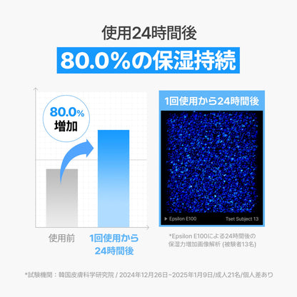 MAKEP:REM Hyal Water-Fit Sunscreen SPF 50+ PA++++ – Hydrating Face & Body Sunscreen (100 ml)