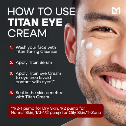 Man Labs Titan Eye Cream for Men – Anti-Aging, Dark Circles & Puffiness (Unscented)