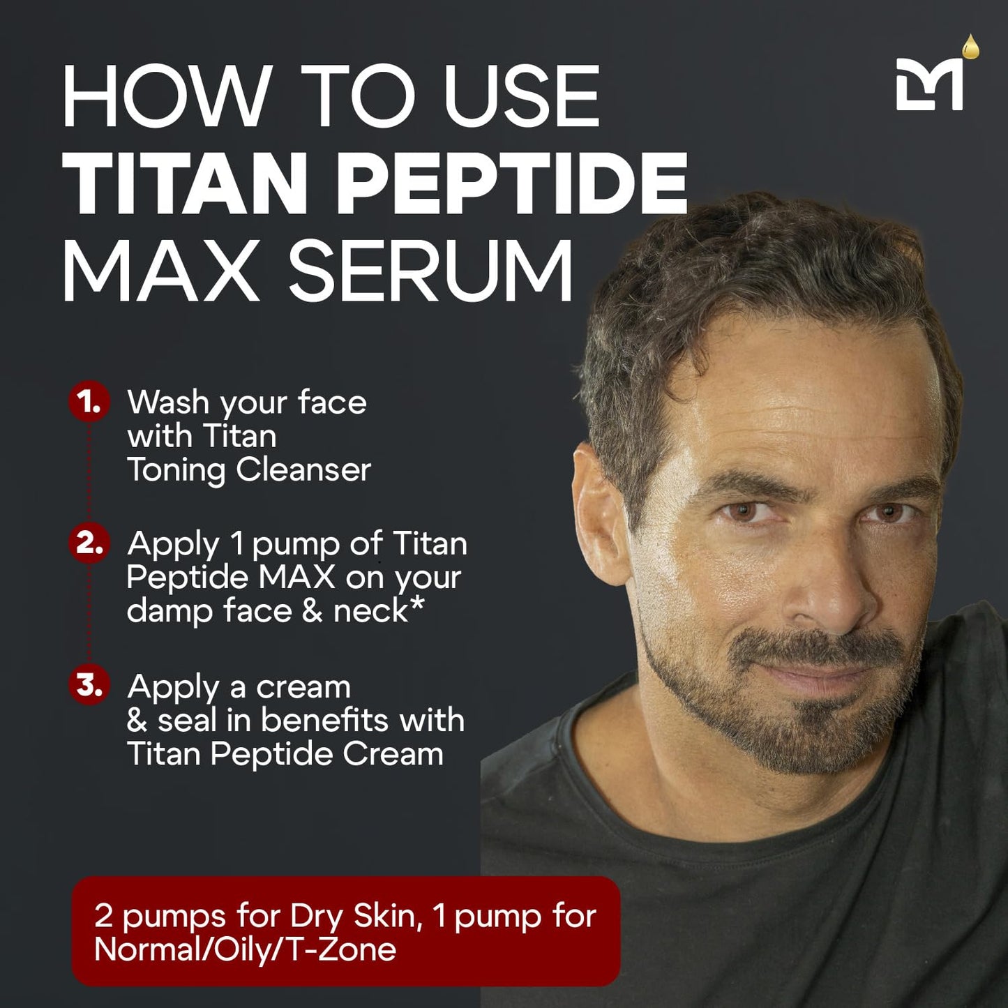 Man Labs Titan MAX Anti-Aging Peptides Serum for Men – Ultra Potency, Unscented, 10% Niacinamide
