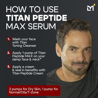 Man Labs Titan MAX Anti-Aging Peptides Serum for Men – Ultra Potency, Unscented, 10% Niacinamide