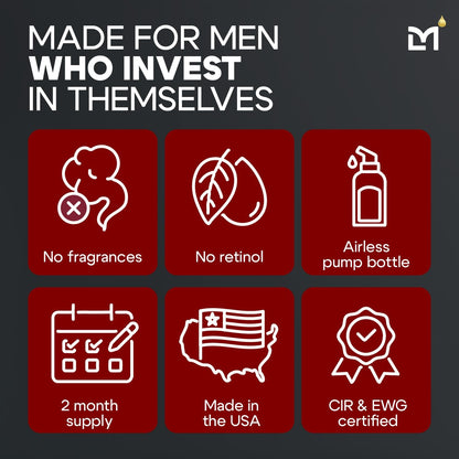 Man Labs Titan MAX Anti-Aging Peptides Serum for Men – Ultra Potency, Unscented, 10% Niacinamide