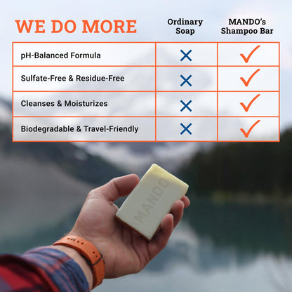 Mando Acidified Cleansing Bar - 24-Hour Odor Control, SLS-Free, Pro Sport