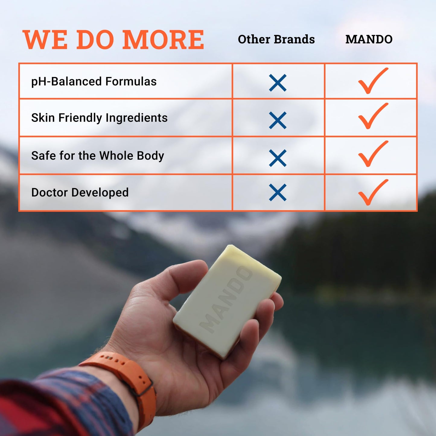Mando Whole Body Deodorant 3-Piece System – Aluminum-Free Odor Control | Pro Sport