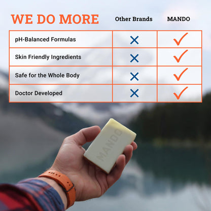 Mando Whole Body Deodorant 3-Piece System – Aluminum-Free Odor Control | Pro Sport