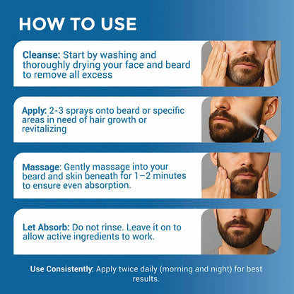 MANEMEN Beard Growth Serum Spray - Biotin, Castor Oil & Vitamins B5/B12
