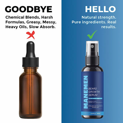 MANEMEN Beard Growth Serum Spray - Biotin, Castor Oil & Vitamins B5/B12