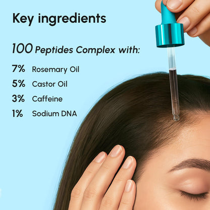 MAREE Hair Growth Serum – Caffeine Peptides, Castor & Rosemary Oil for Hair Growth