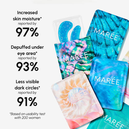 MAREE Eye Gels – Cooling Under-Eye Patches with Collagen & Hyaluronic Acid
