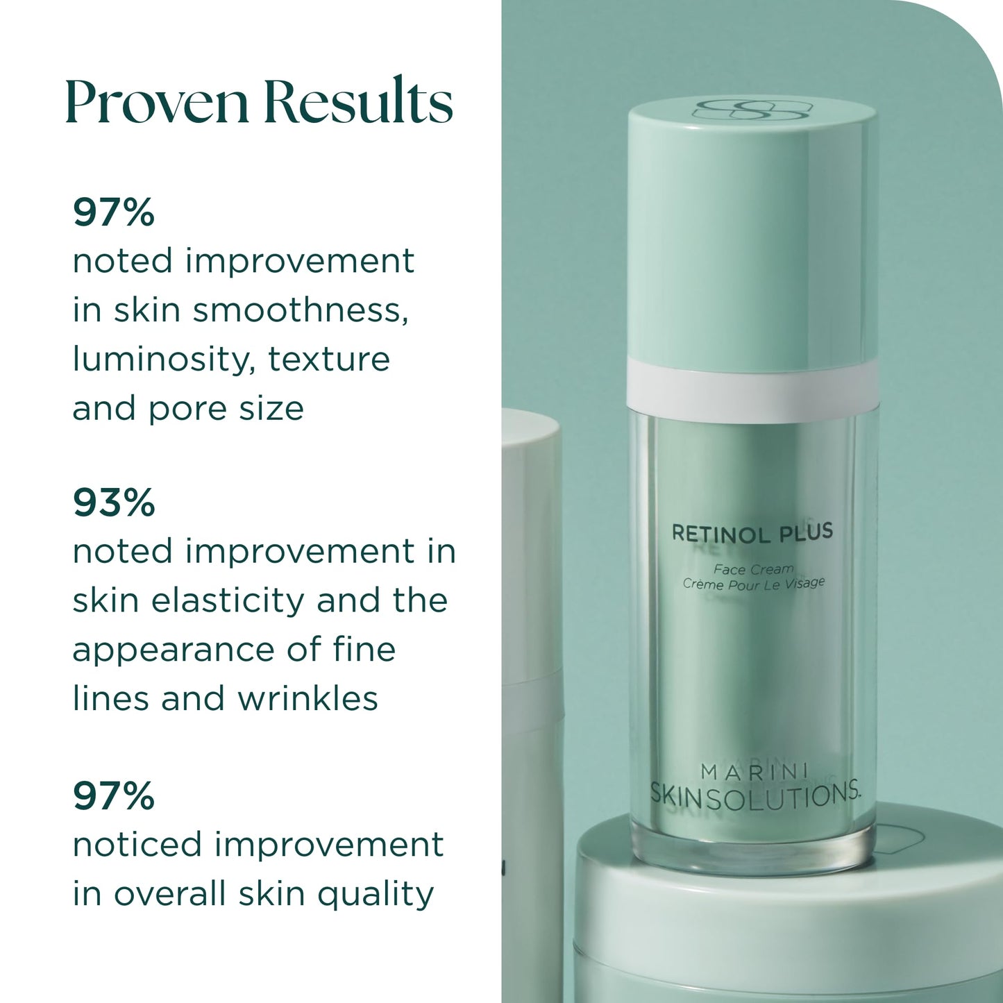 Marini SkinSolutions Retinol Plus – Anti-Aging Cream with Peptides, Antioxidants & Hyaluronic Acid (USA Made)