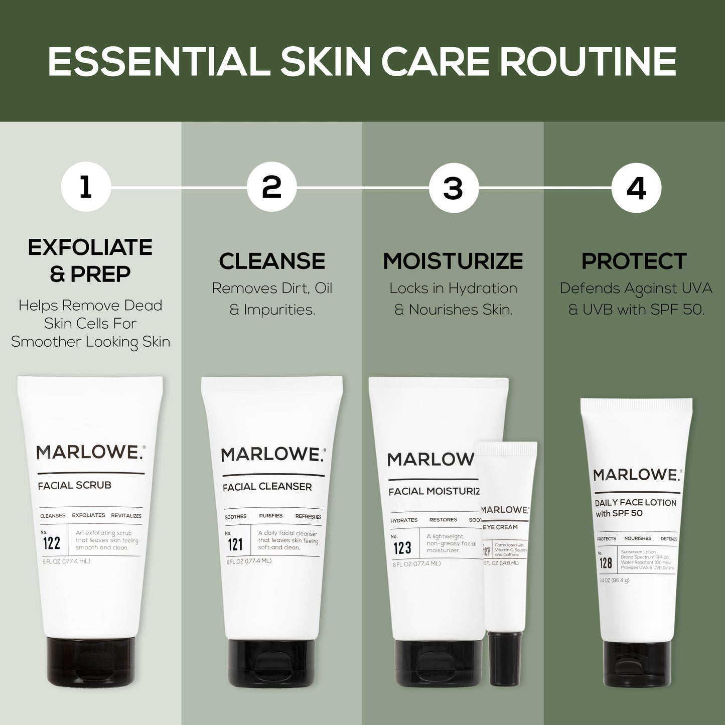 MARLOWE. No. 127 Mens Eye Cream | Vitamin C, Caffeine & Squalane for Puffiness, Wrinkles & Dark Circles