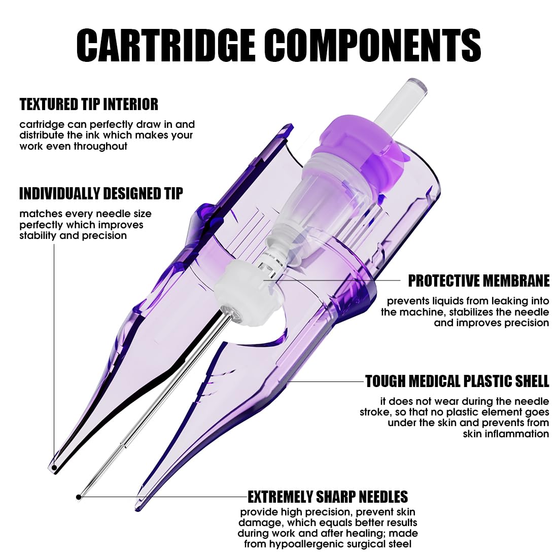 MAST TATTOO Pro2 Needle Cartridges 1205M – Precision, Safety, Versatility