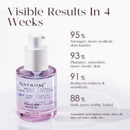 MATRÚM Organic Barrier Repair Face Oil — Deep Hydration & Redness Soothing